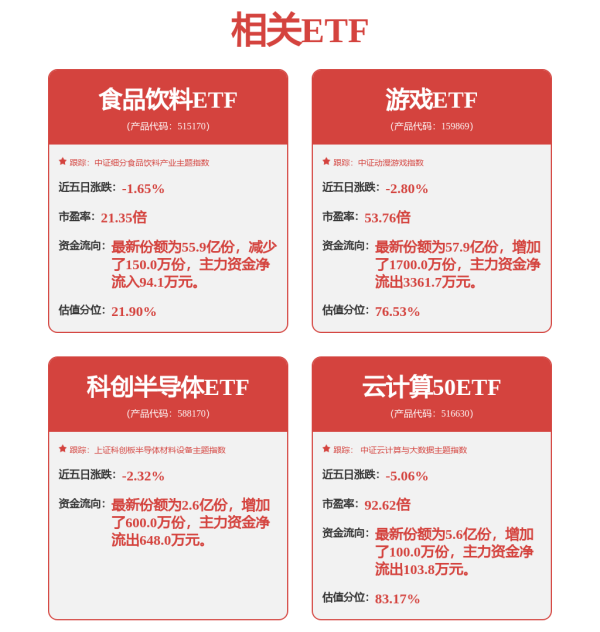 满江红配资 姜凌波：基本面偏弱市场震荡下行，关注5、6月经济修复情况