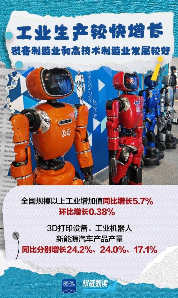 天成创亿 权威数读丨7月份国民经济：保持稳中有进