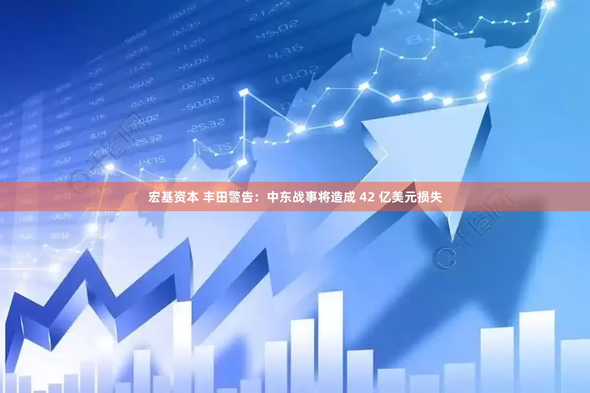 宏基资本 丰田警告：中东战事将造成 42 亿美元损失